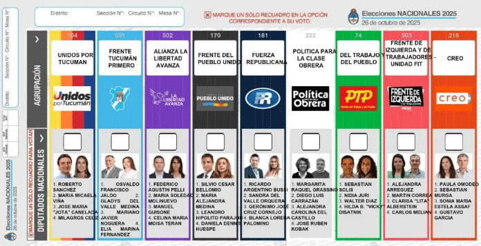 Boleta Única de Papel: cómo funcionará el nuevo sistema que regirá en todas las&nbsp;provincias