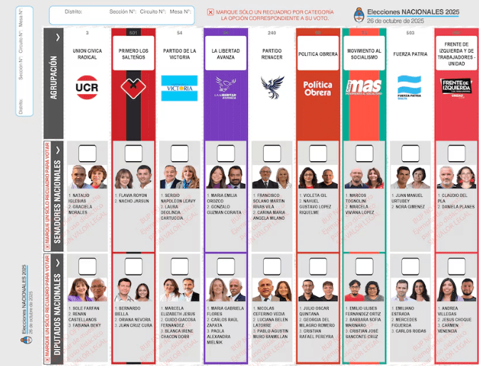 Salta definió a sus candidatos a diputados nacionales para&nbsp;octubre